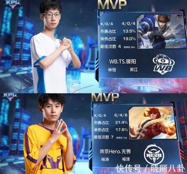 比分紧咬的 比分紧咬的