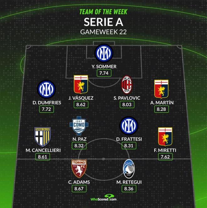 中场的精准 中场的精准