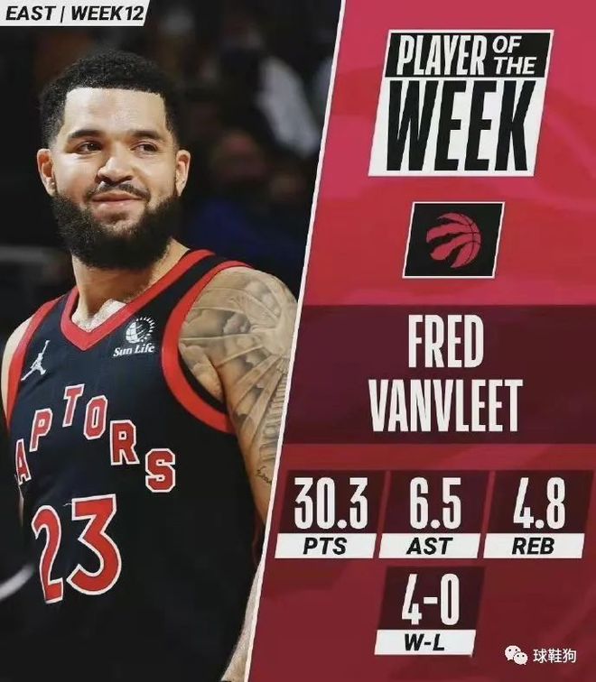 不可否认 不可否认