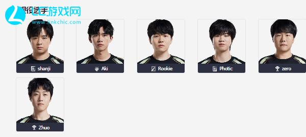 传球精确度 传球精确度